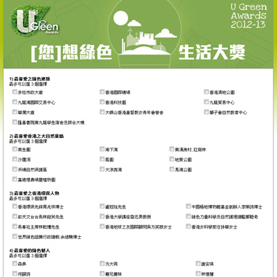 Online Interactive Campaign