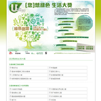 Online Interactive Campaign